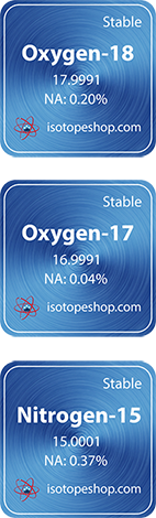 isotopes-O17-O18-N15